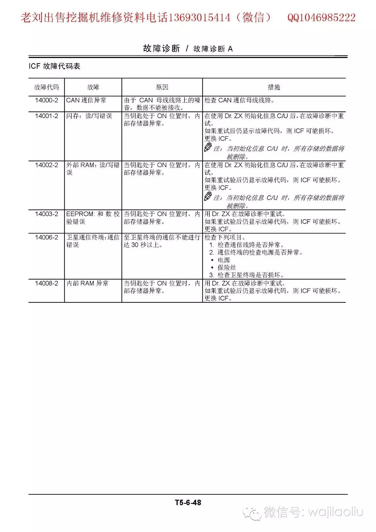 新澳天天开奖资料大全最新54期129期,快速问题设计方案_Kindle95.199