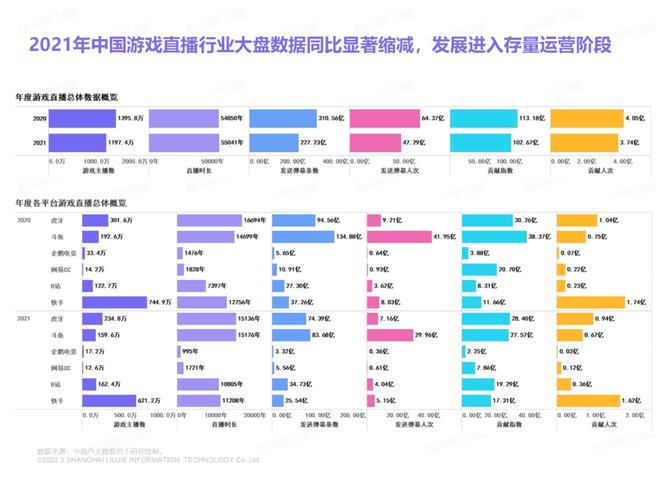 2024年新澳门六开今晚开奖直播,专家分析解释定义_复古款42.796