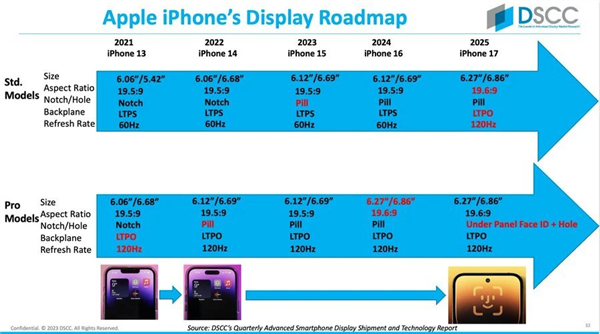 新澳六开奖结果资料查询,时代资料解释定义_iPhone78.29