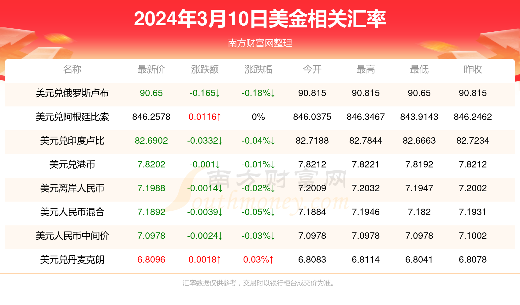 关于我们 第19页