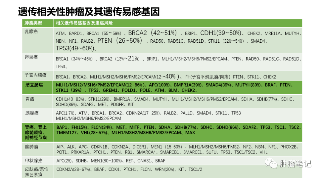 admin 第97页