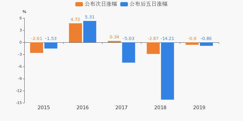 东华测试引领行业前沿，持续推动技术创新最新消息揭秘